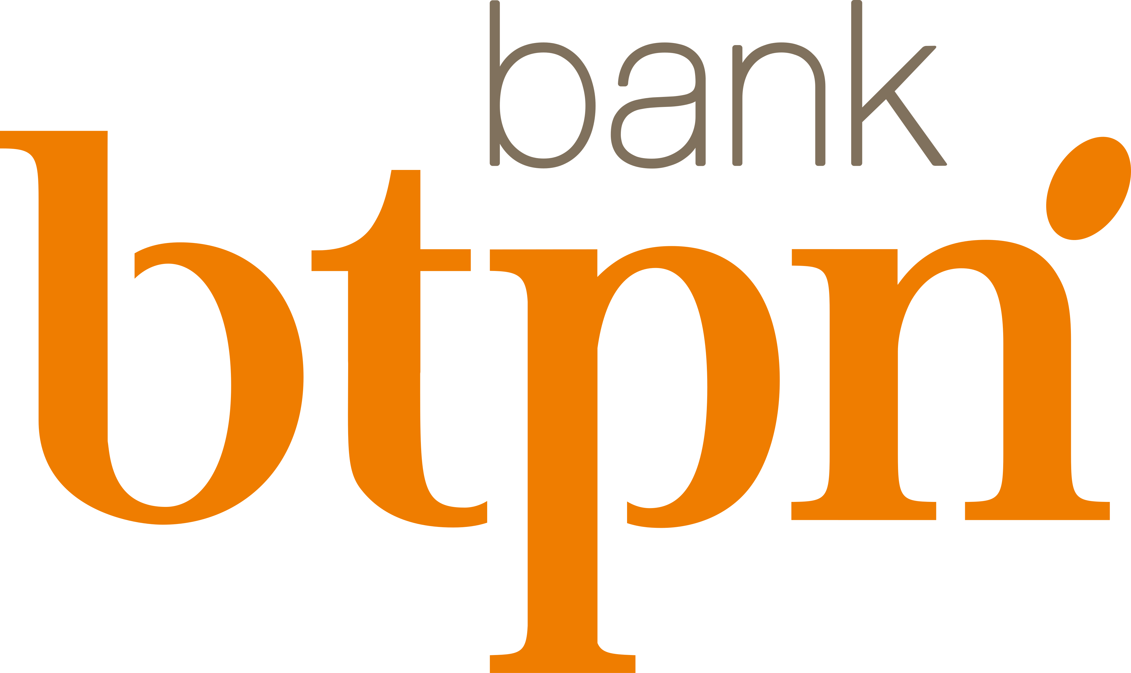 Bank BTPN